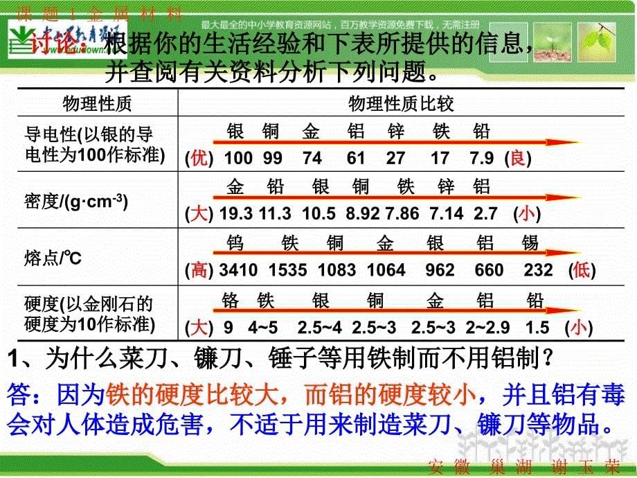 新人教版化学九下课题1《金属材料》ppt课件3_第5页