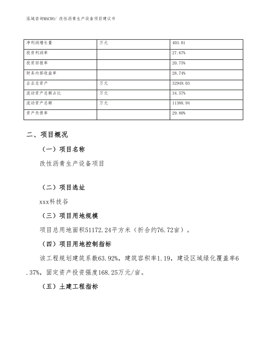 改性沥青生产设备项目建议书(77亩，投资14800万元）_第4页