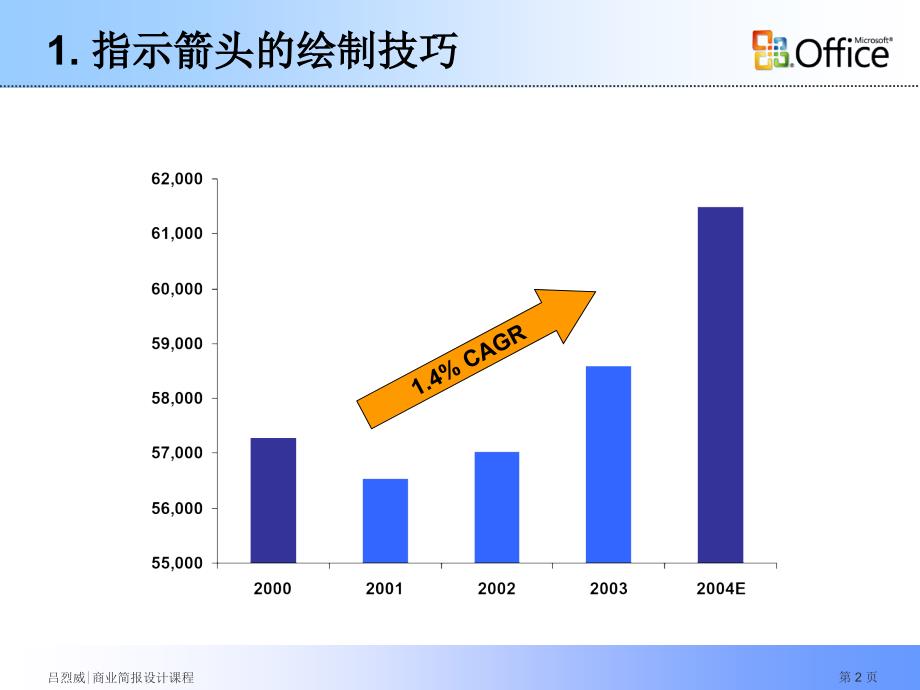 幻灯片图形设计技巧_第2页