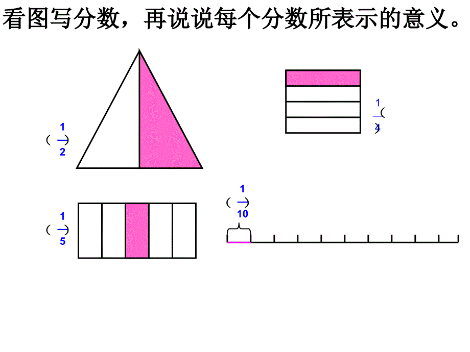 人教版三年级数学下册小数的初步认识课件2_第2页