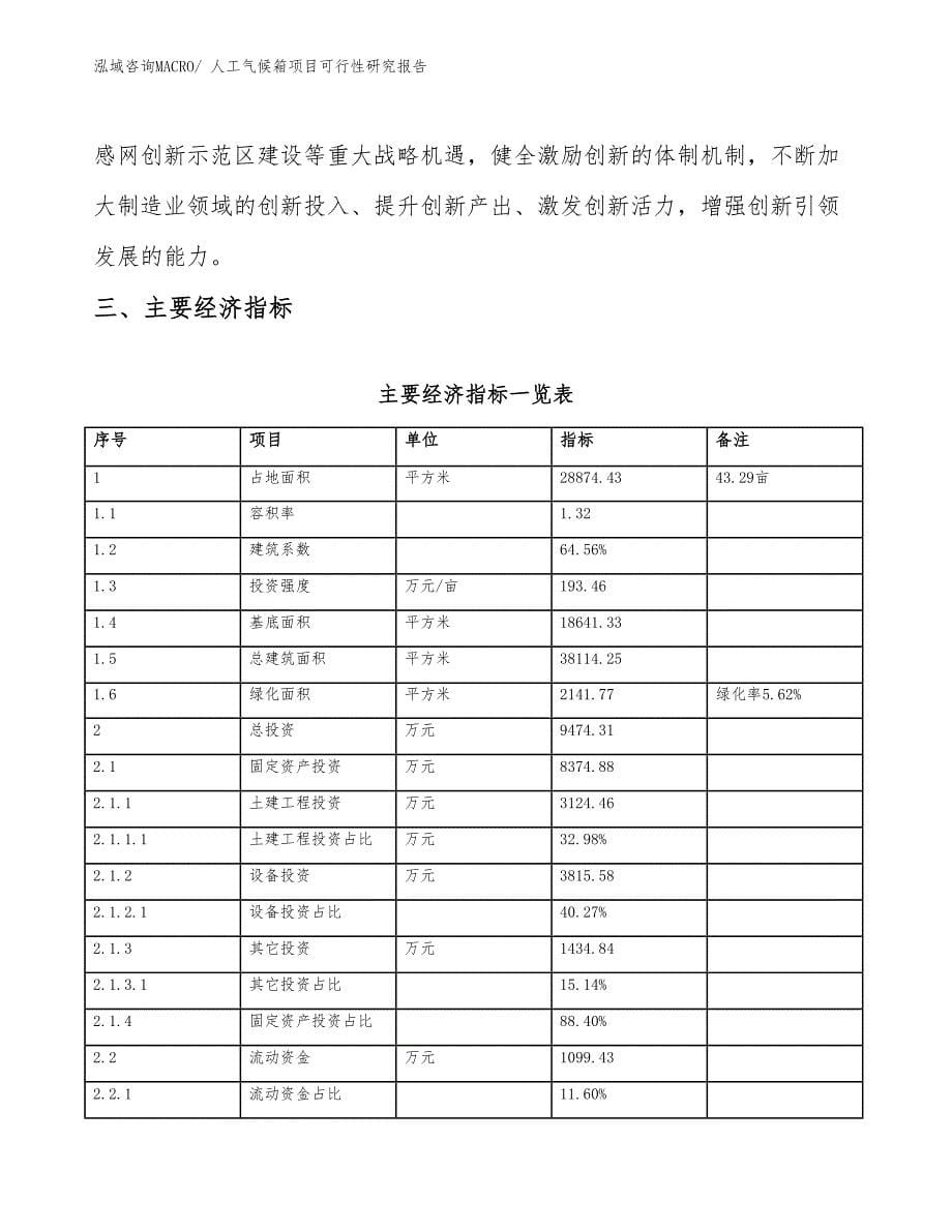 人工气候箱项目可行性研究报告_第5页