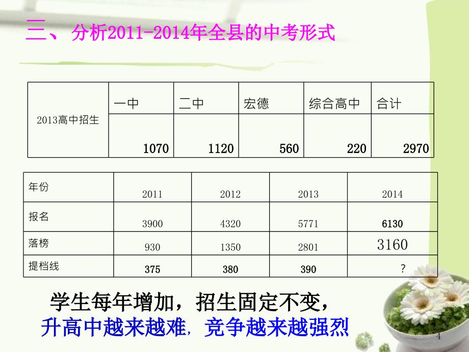 郑路中学宣传2014.4.20-_第4页