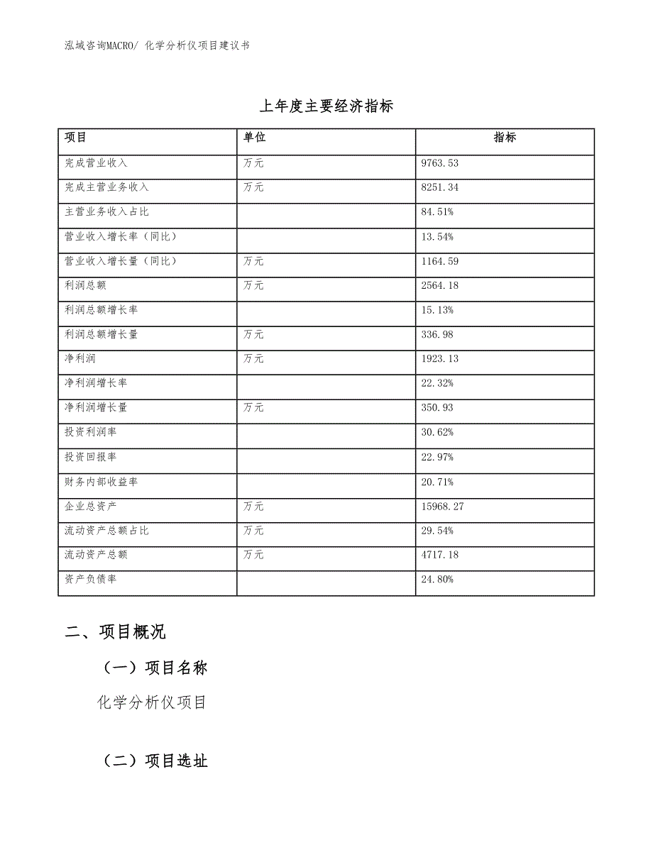 化学分析仪项目建议书(42亩，投资9500万元）_第3页