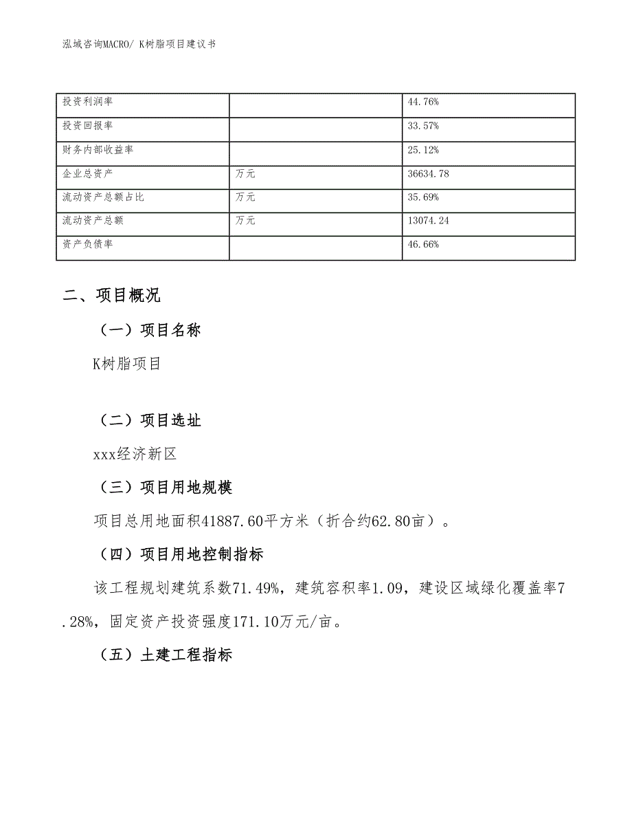 K树脂项目建议书(63亩，投资14800万元）_第4页