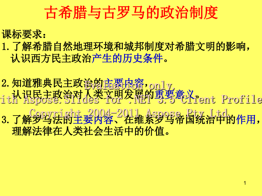 高中历史必修一二第单元复习课件_第1页