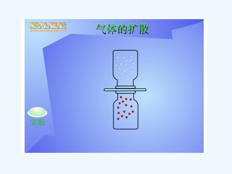 教科版初中物理九上1.1《分子动理论》ppt课件2_第5页