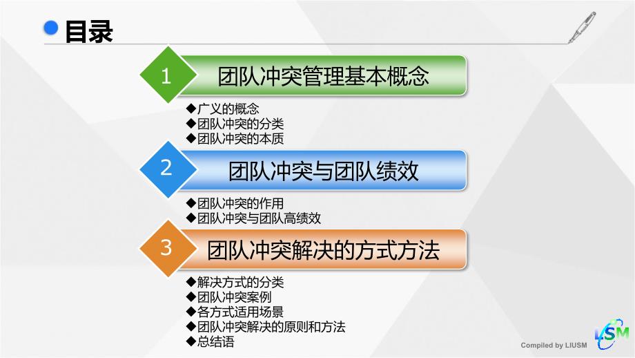 团队冲突管理本质分析、解决方式及实际案例_第2页