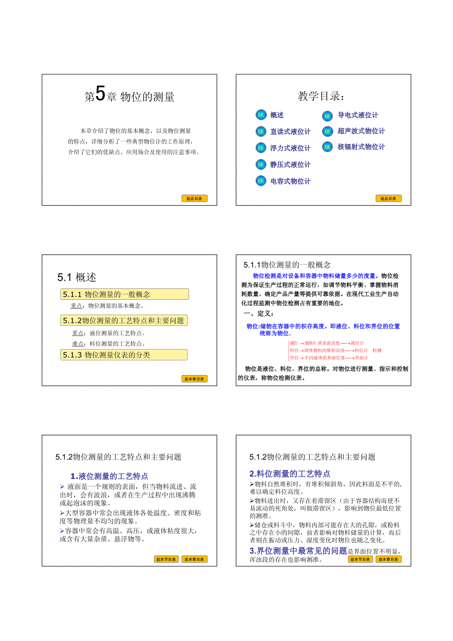 过程检测技术 第5章_物位的测量_第1页