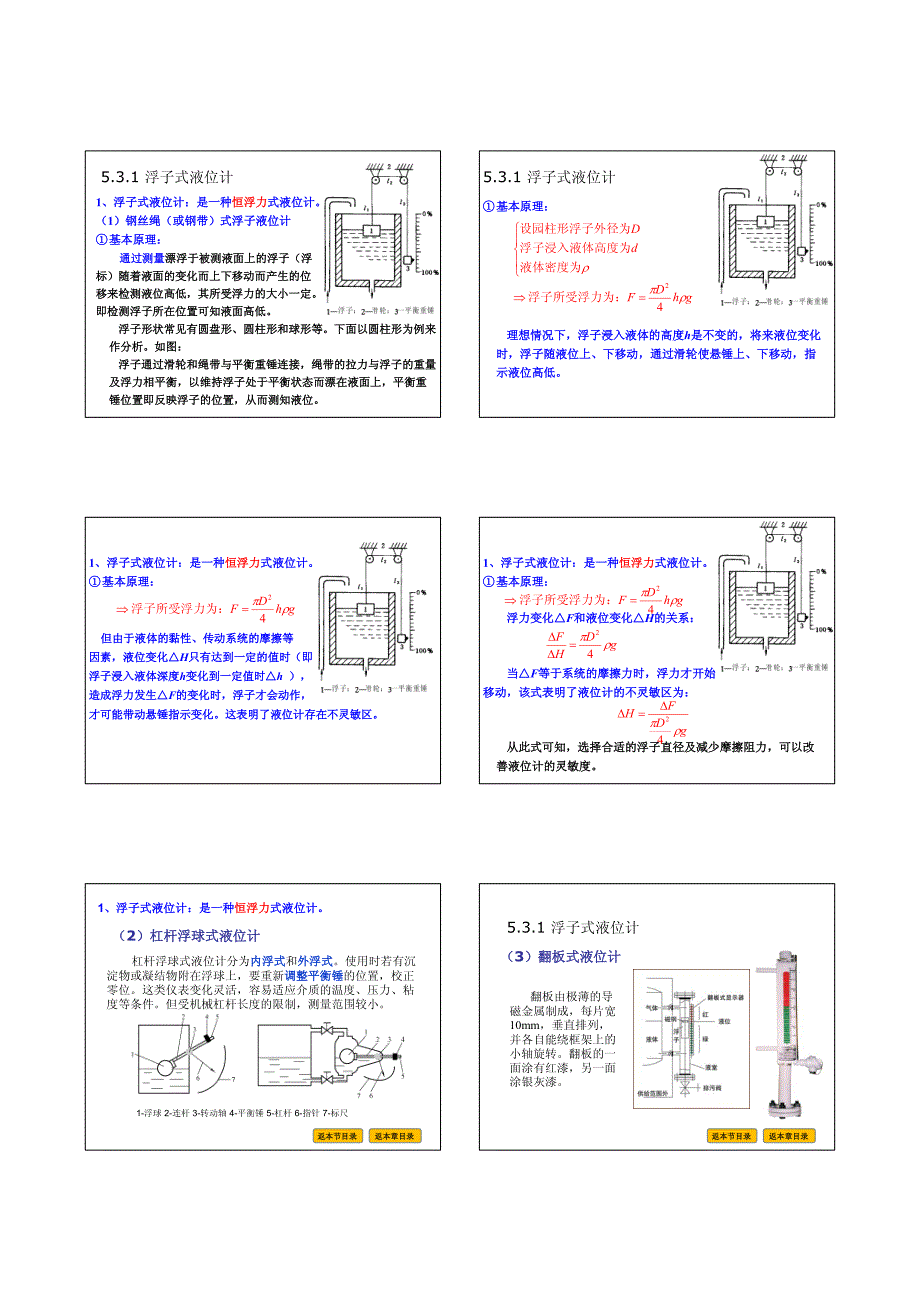 过程检测技术 第5章_物位的测量_第3页