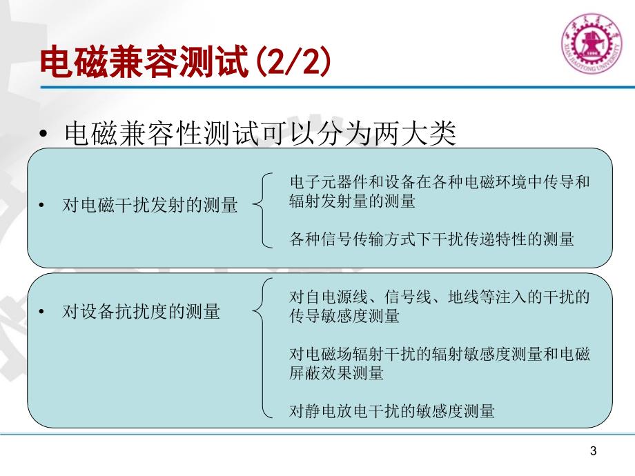 《emi接收机介绍》ppt课件_第3页