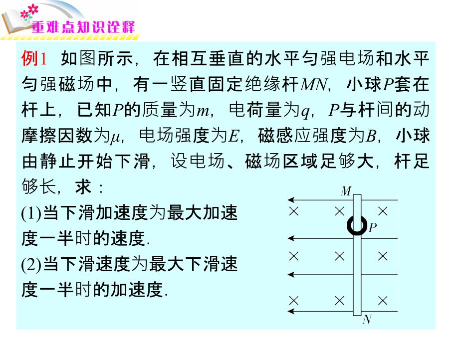 专题6第2课时带电粒子在复合场中的运动_第4页