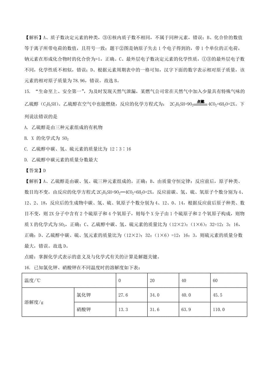 山东省青岛市2018年中考化学真题试题(含解析)_第5页