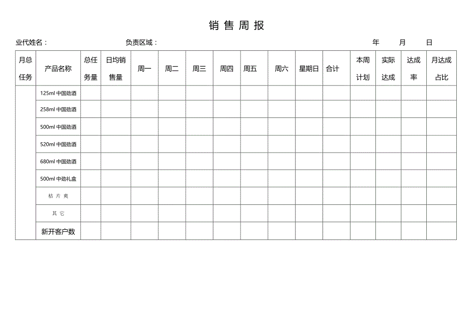 销售任务分解表、日报表_第2页