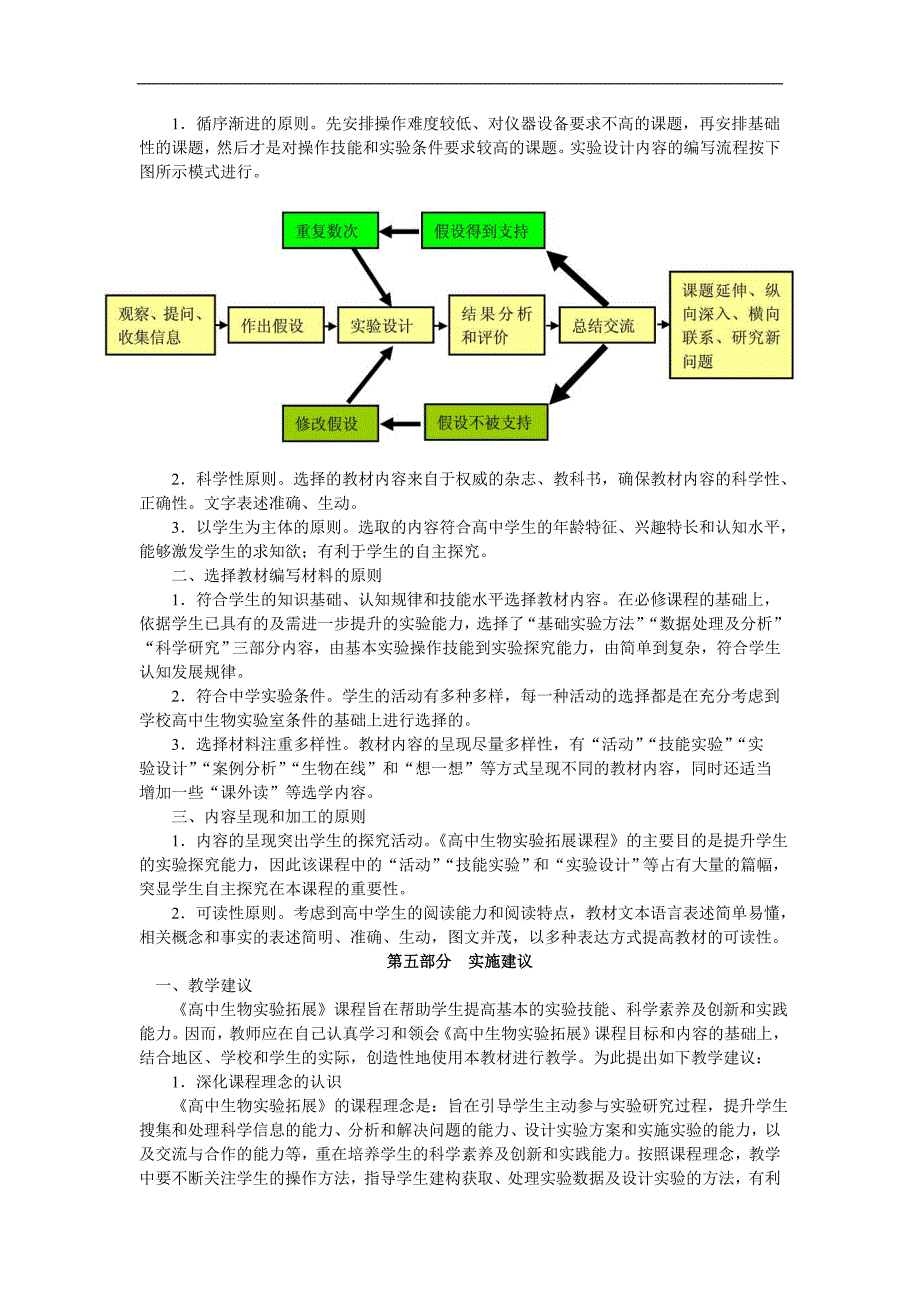 高中生物实验拓展课程纲要_第3页