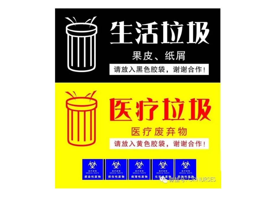 【5A版】医疗废物管理培训课件_第2页