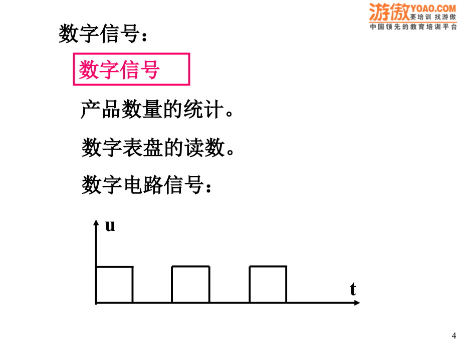 数字电路的基础知识(ppt149页)_第4页