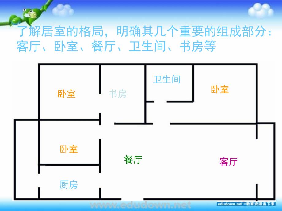 人美版美术八上第十课《布置理想的家居》ppt课件3_第2页