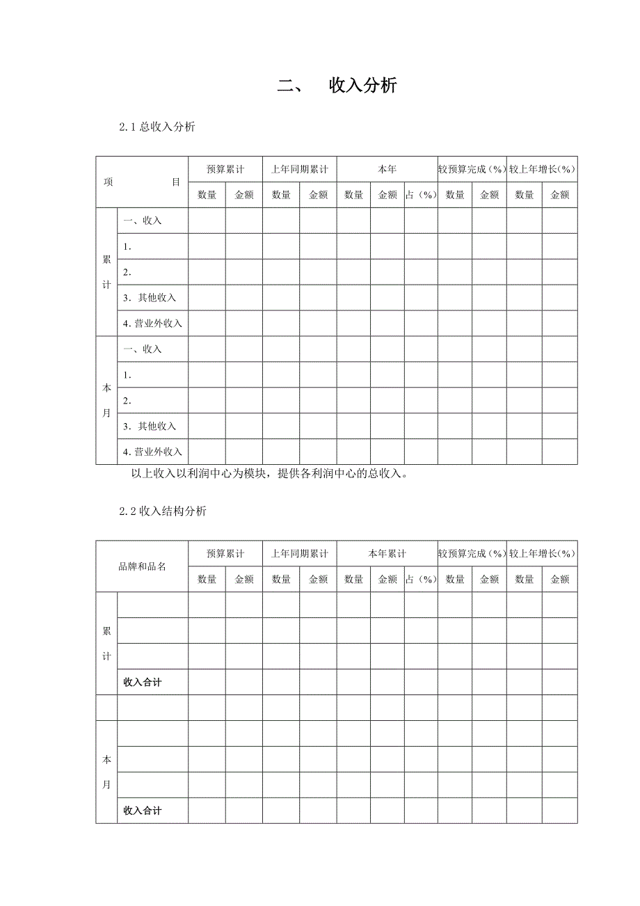 企业经营的经营管理报表(一)_第3页