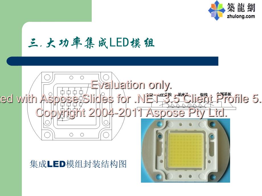 大功率集成模化块led路灯讲义_第4页