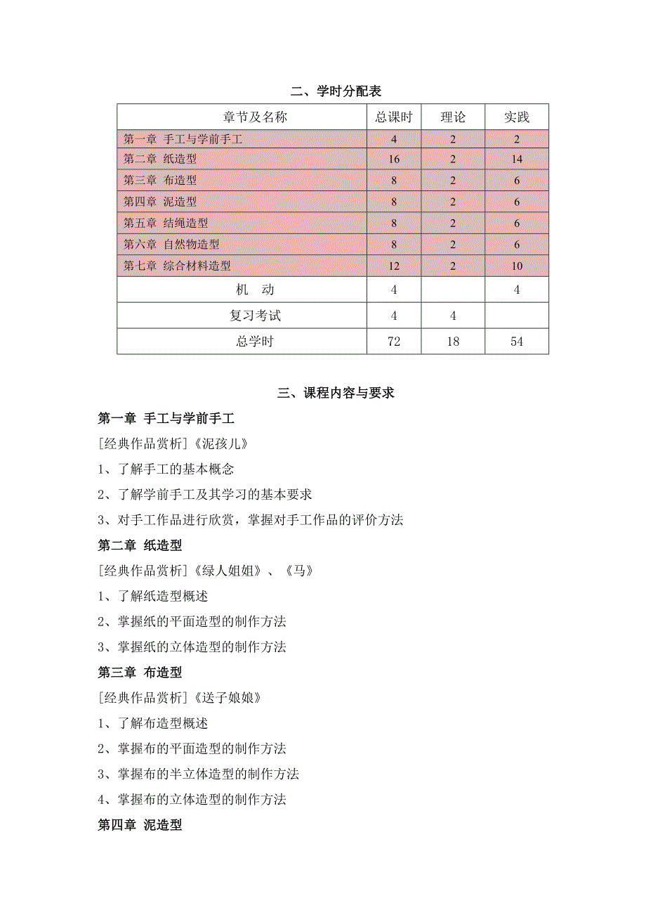 《手工制作》教学大纲_第2页