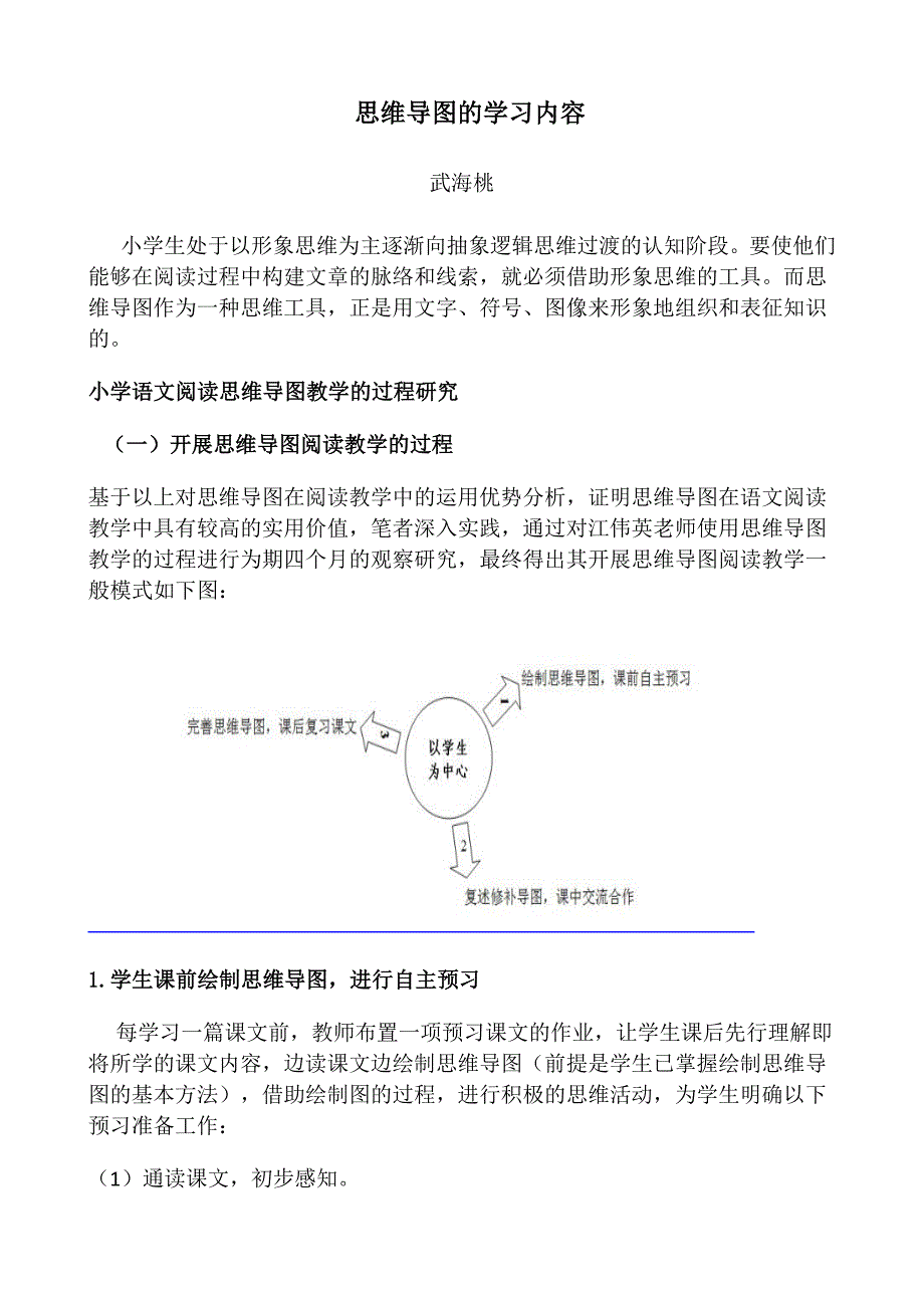 思维导图学习心得_第1页