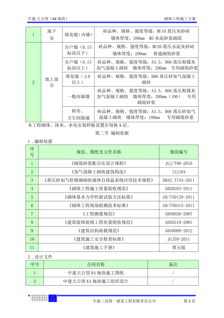 砌体工程施工方案51495_第3页