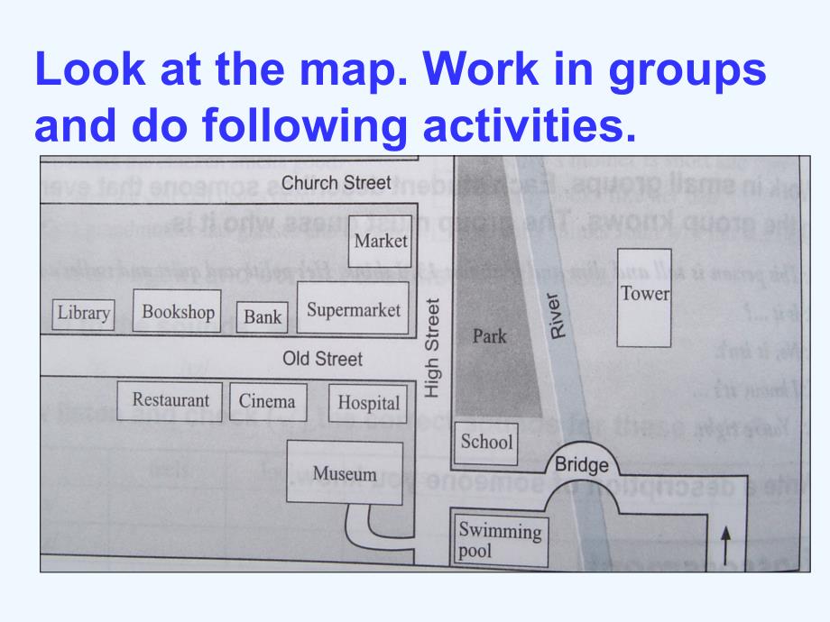 外研版英语八年级上册module 8 unit 3《language in use》ppt教学课件_第2页