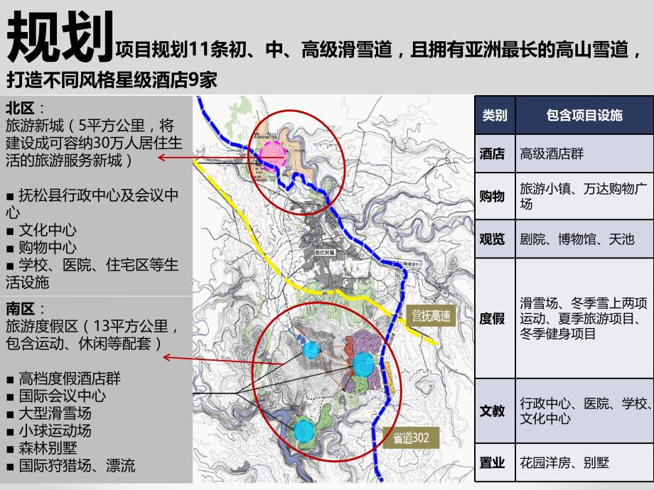 世界各地冰雪温泉度假村案例_第4页