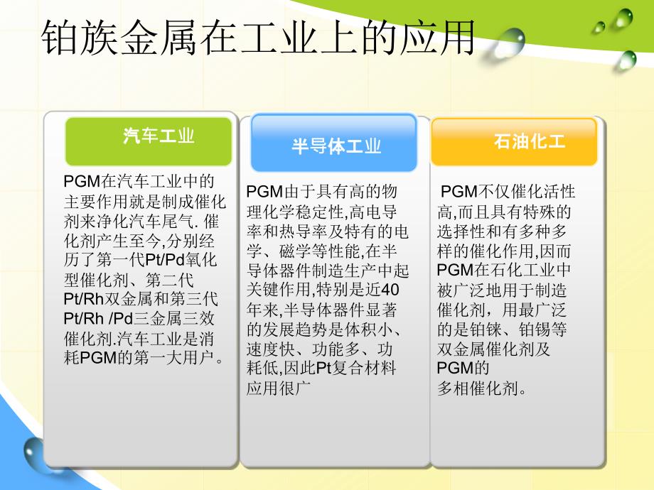 《简述铂族金属》ppt课件_第4页