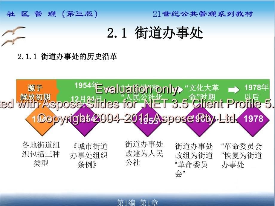 chapter2街道办事处及居民委员会_第5页