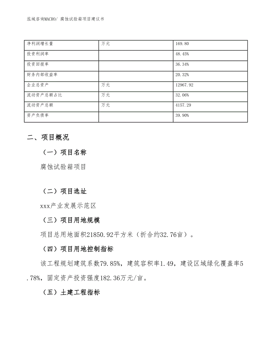 腐蚀试验箱项目建议书(33亩，投资7300万元）_第4页