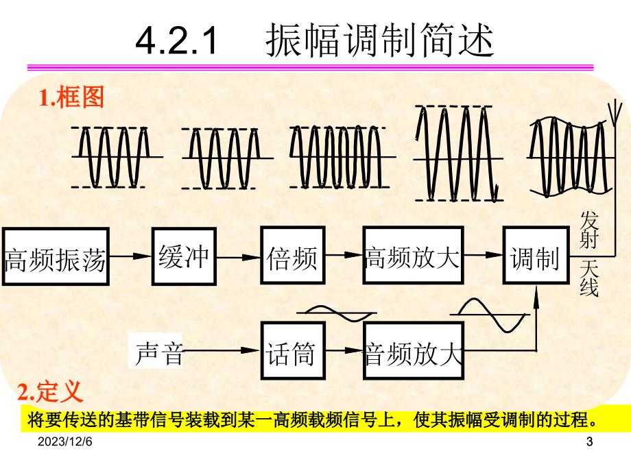 频谱搬移电路的基本工作原理2012.4.21_第3页