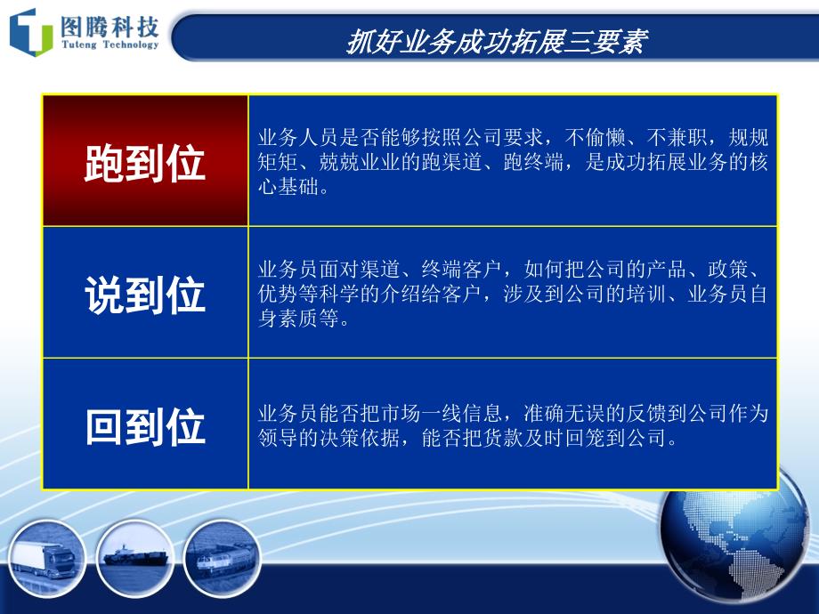 业务员手机定位系统--gps定位方案_第3页