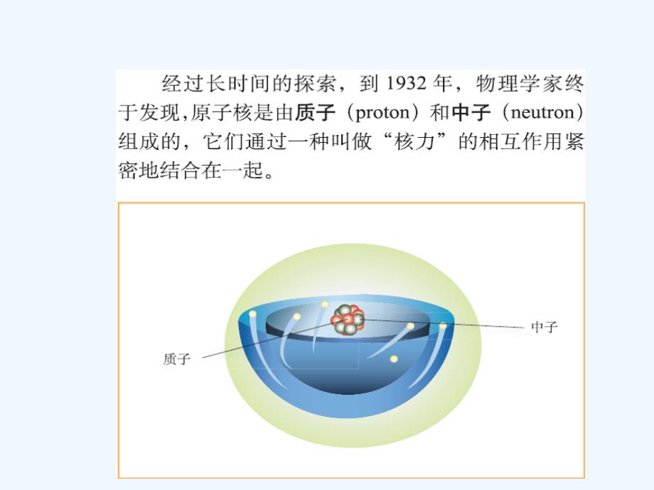 教科版物理九年级下册11.4《核能》ppt课件3_第2页