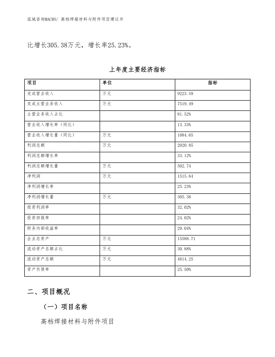 高档焊接材料与附件项目建议书(48亩，投资10000万元）_第3页