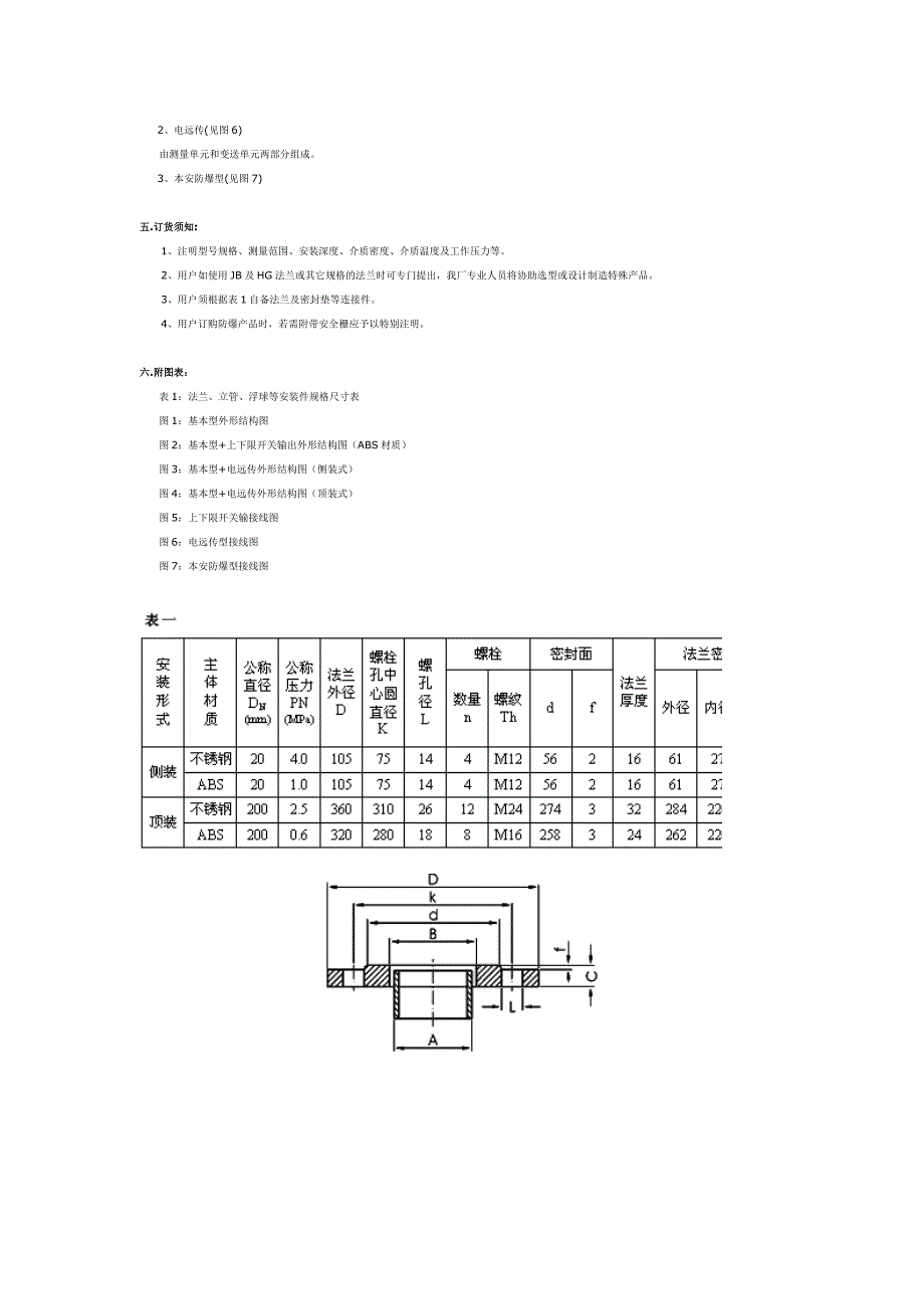 磁性翻板液位计_第3页