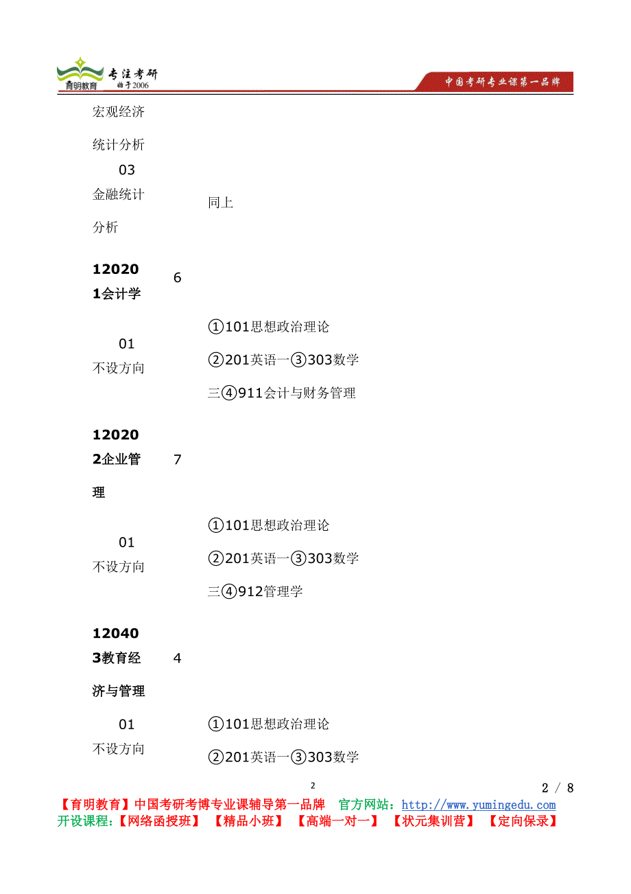 2015年北京师范大学会计学考研真题,考研重点,考研经验,考研规划_第2页