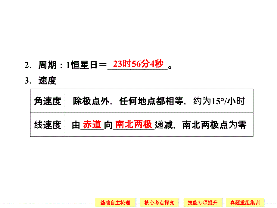 部分第一章第4讲地球的自转运动及其地理意义_第3页