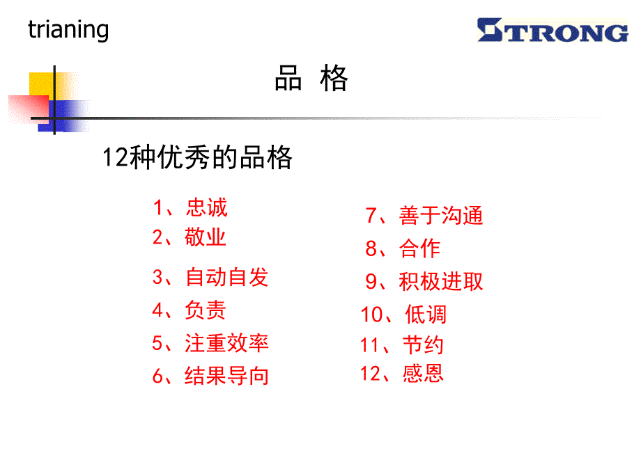 品格与有效沟通1_第3页