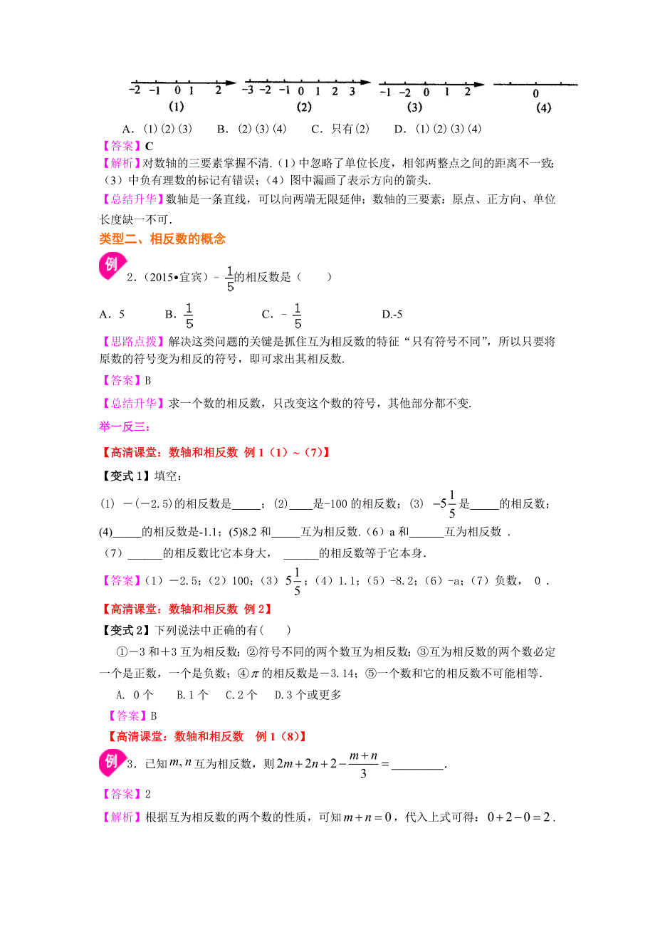 数轴与相反数(基础) 知识讲解_第2页