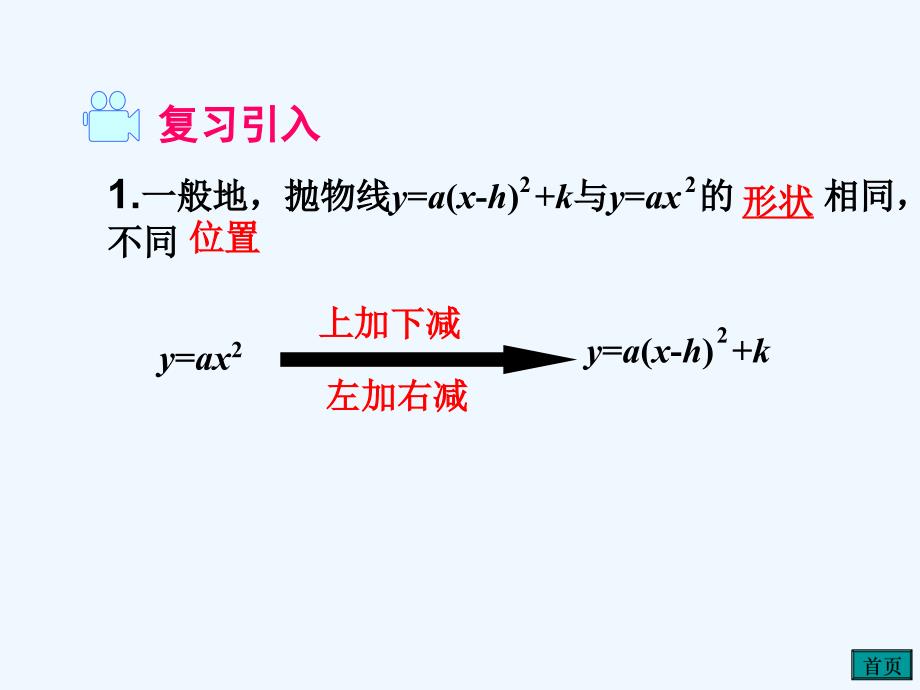 湘教版数学九年级下册1.2《二次函数的图像与性质》课件5_第3页