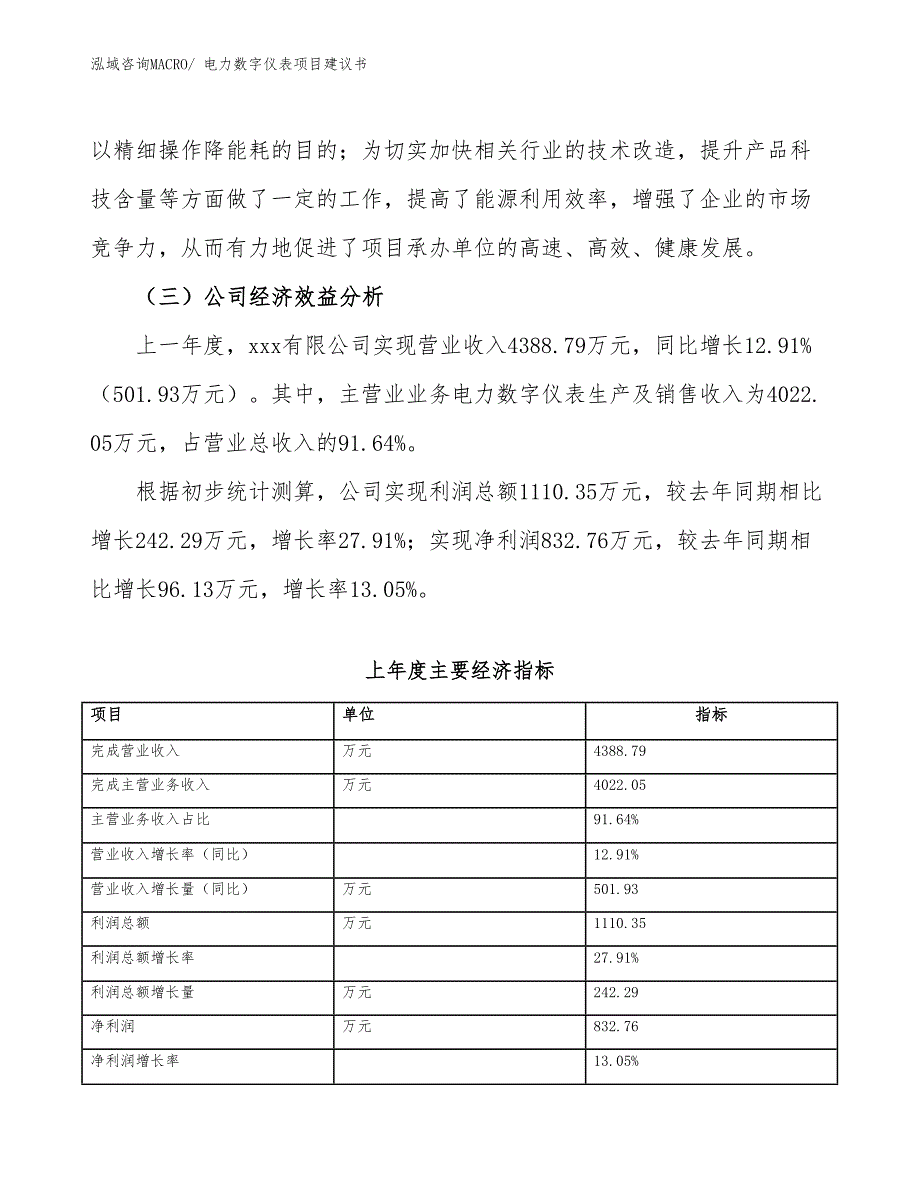 电力数字仪表项目建议书(14亩，投资3200万元）_第4页