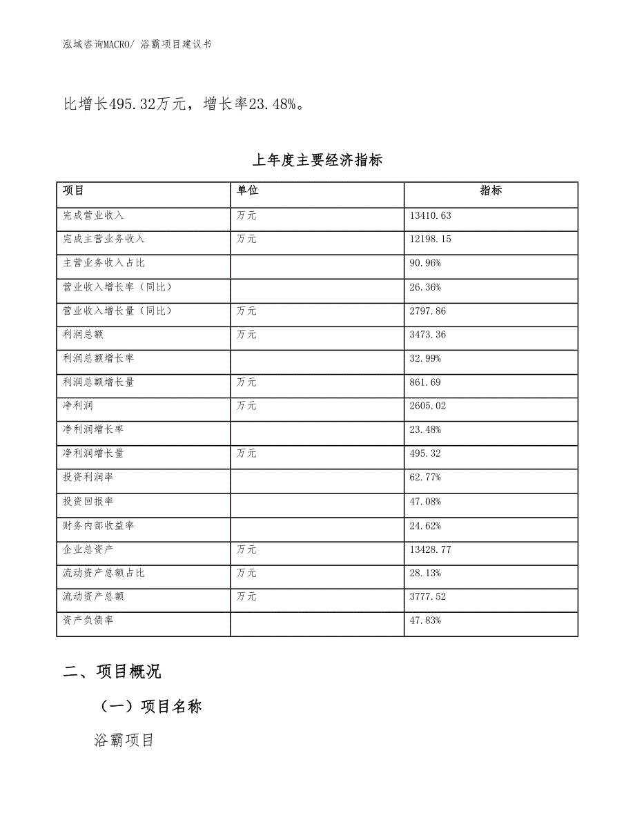 浴霸项目建议书(26亩，投资6400万元）_第4页