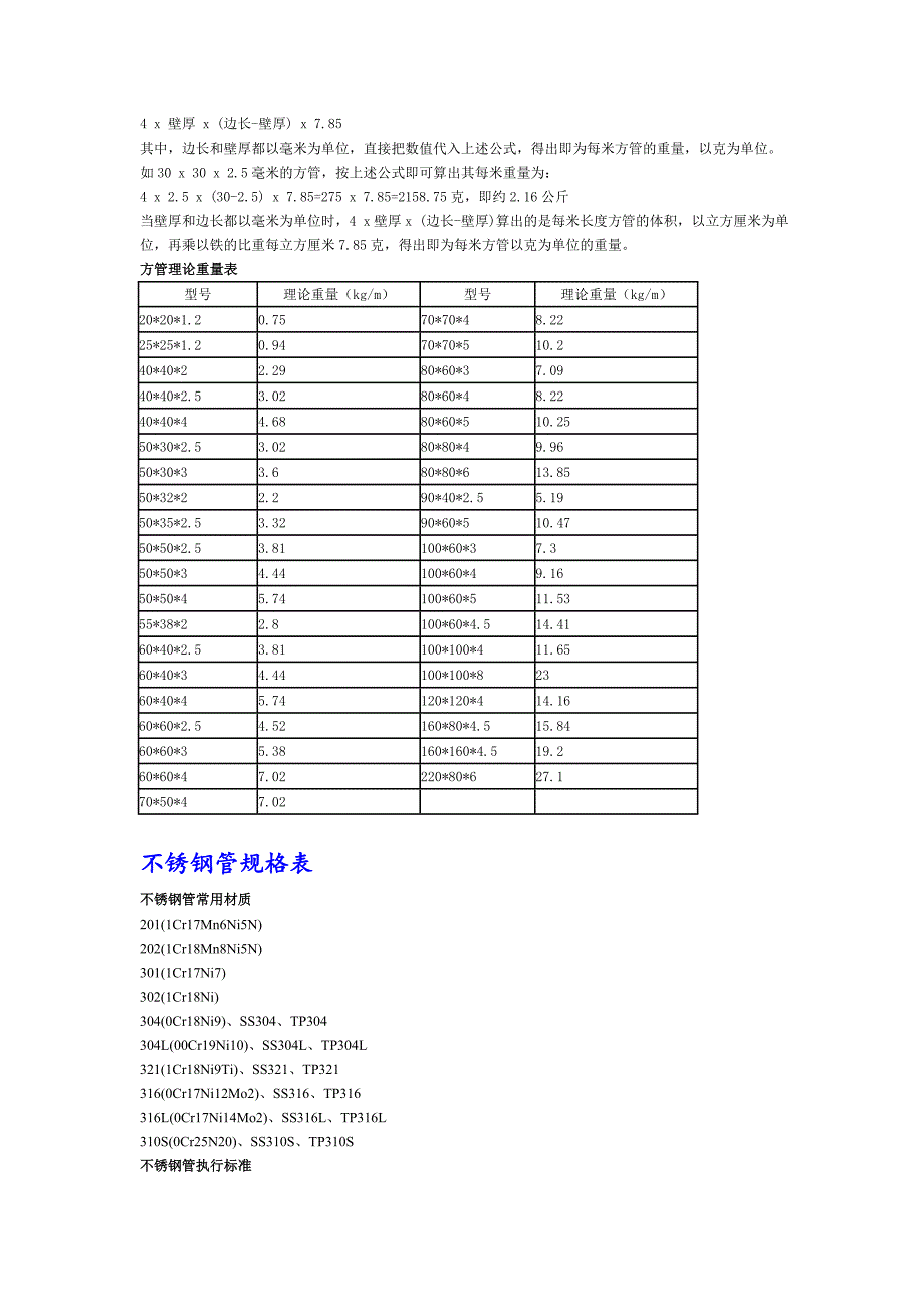 钢管_方管_方钢_槽钢_h钢规格尺寸表分解_第3页