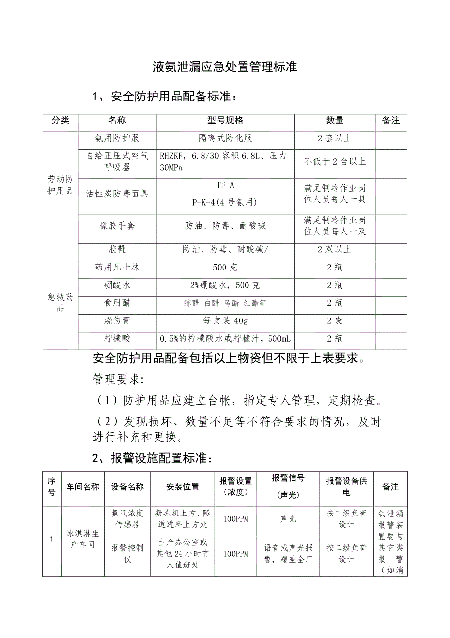 液氨泄漏应急处置管理标准_第1页