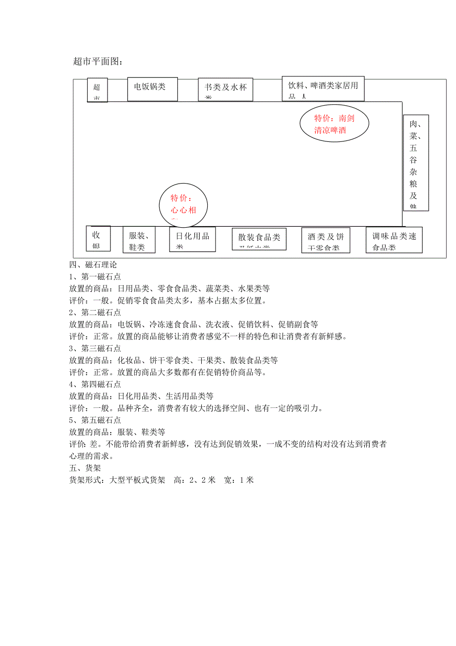 商品陈列实训报告_第2页