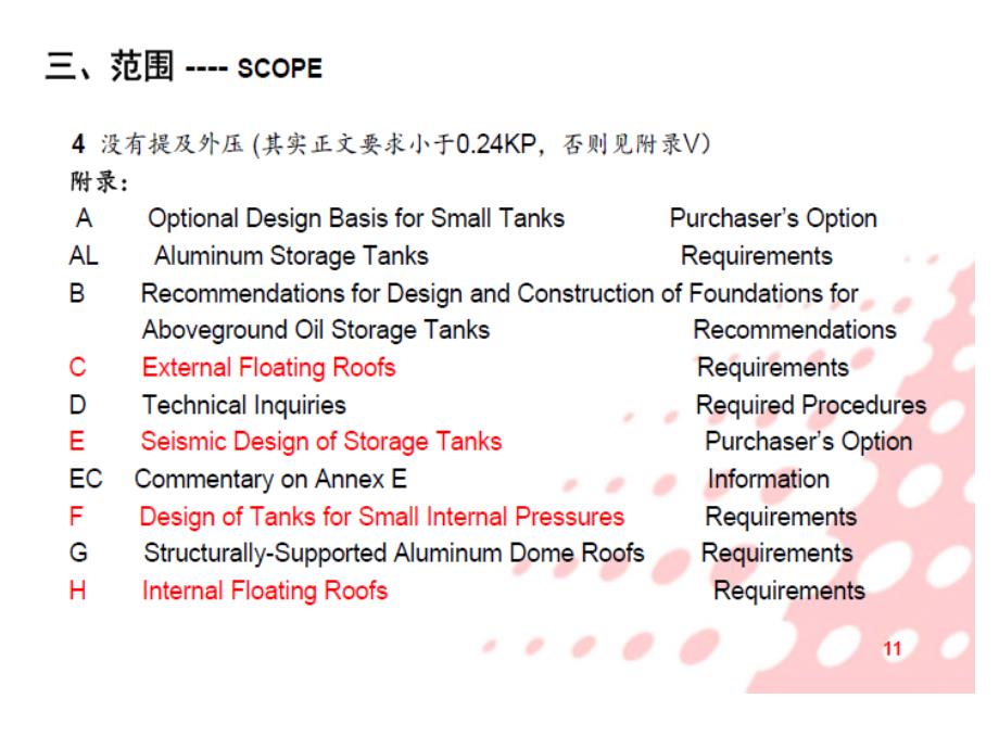 API650标准讲解_第4页