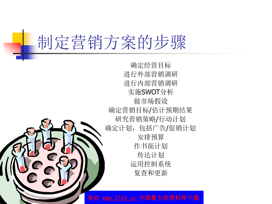 如何写营销计划书(ppt21)_第4页