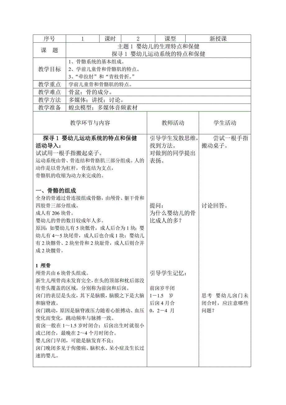 主题1 婴幼儿的生理特点和保健_第1页