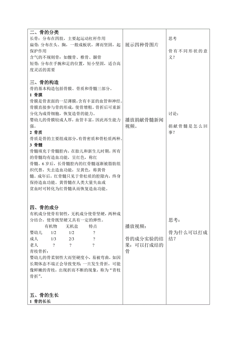 主题1 婴幼儿的生理特点和保健_第3页